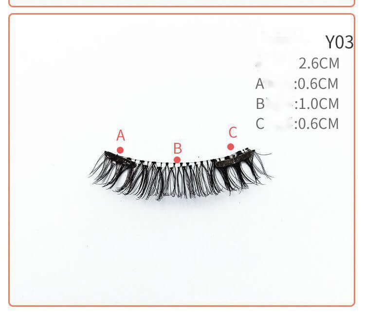 Quantum magnetic eyelashes