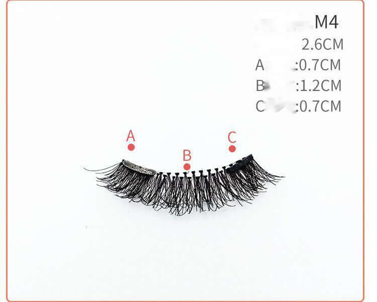 Quantum magnetic eyelashes